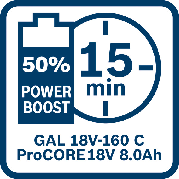 PowerBoost 15 Minuten Logo/Symbolbild