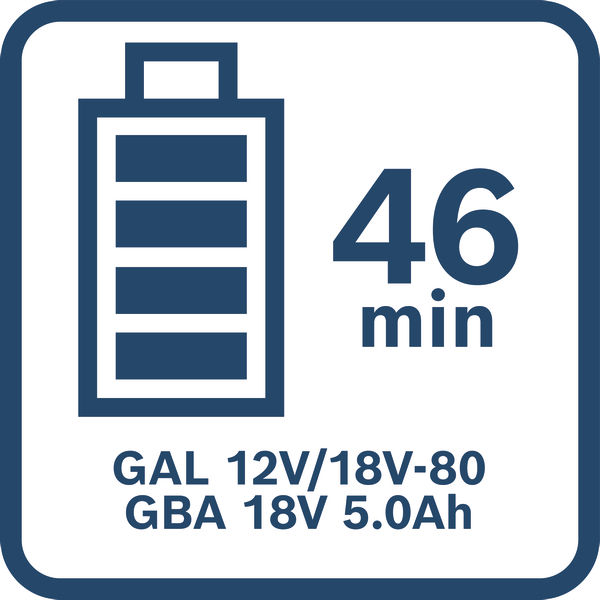 46 Minuten Ladezeit Logo/Symbolbild