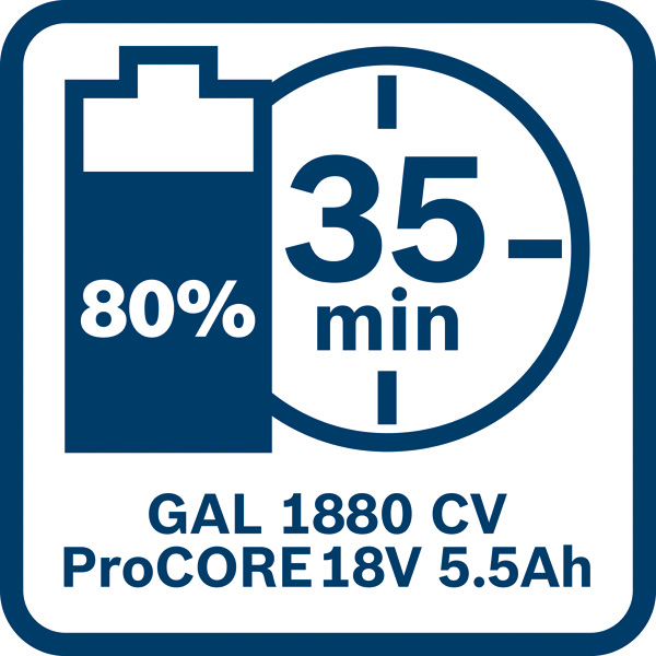 GAL 1880 CV 35min Logo/Symbolbild