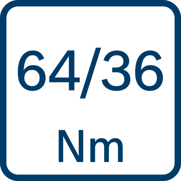 64/36 Nm Logo/Symbolbild
