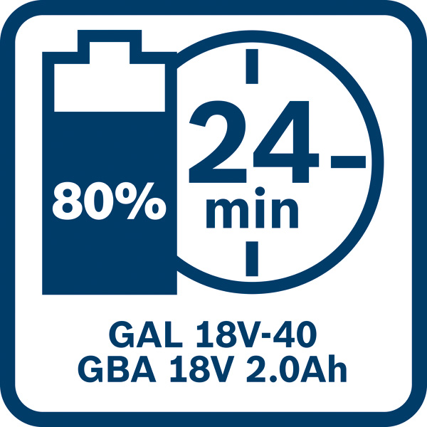 24-Minuten-Ladezeit Logo/Symbolbild