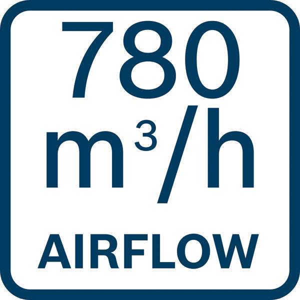 Luftstrom 780 m³/h Logo/Symbolbild