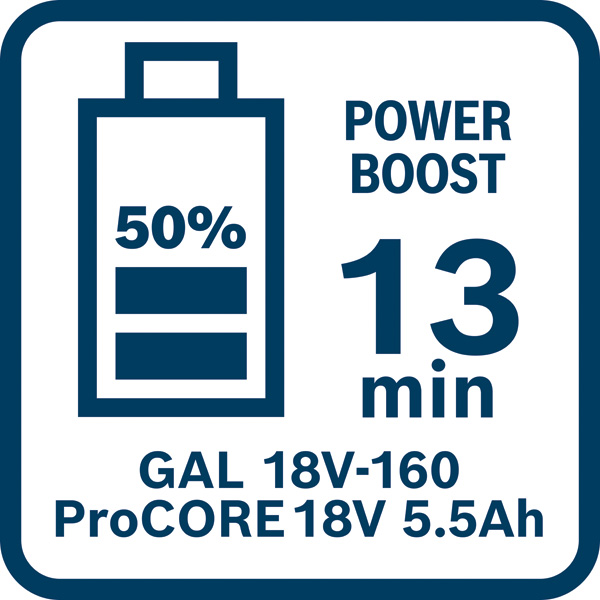 GAL 18V-160 13 Minuten Logo/Symbolbild