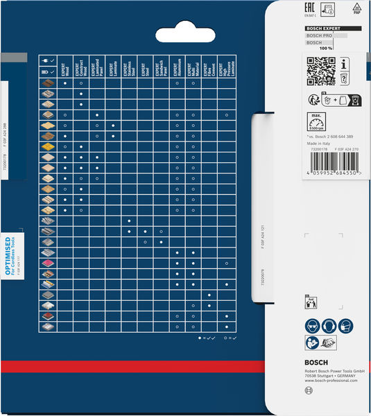 Produktbild Verpackung
