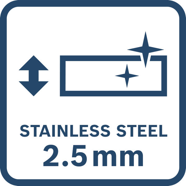 Edelstahl 2,5 mm Logo/Symbolbild