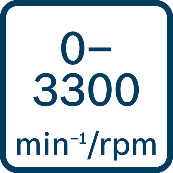03300 U/min Logo/Symbolbild