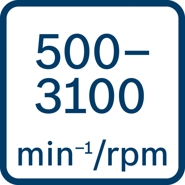 Rate pro Minute 5003100 U/min Logo/Symbolbild