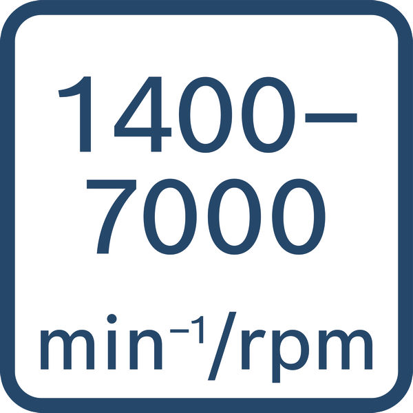 14007000 U/min Logo/Symbolbild