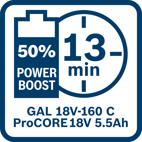 50 % Leistungsschub 13 Min. Logo/Symbolbild