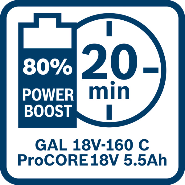 GAL 18V-160 C 20min Logo/Symbolbild