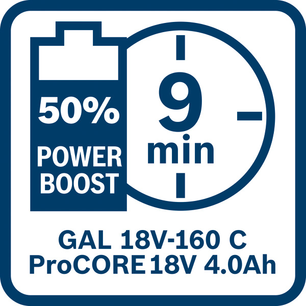 PowerBoost 9 Minuten Logo/Symbolbild