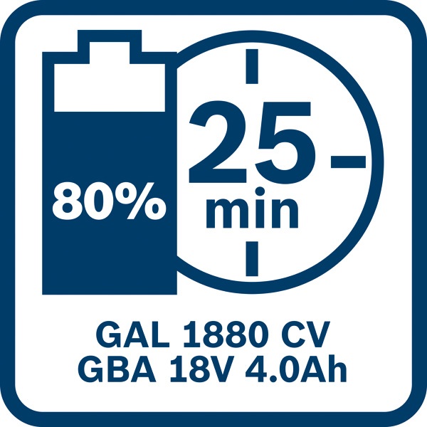 GAL 1880 CV 25min Logo/Symbolbild