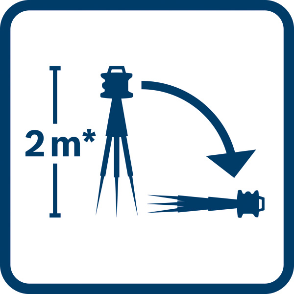 Stativ-Fallfestigkeit: 2 m Vorteil-Symbol