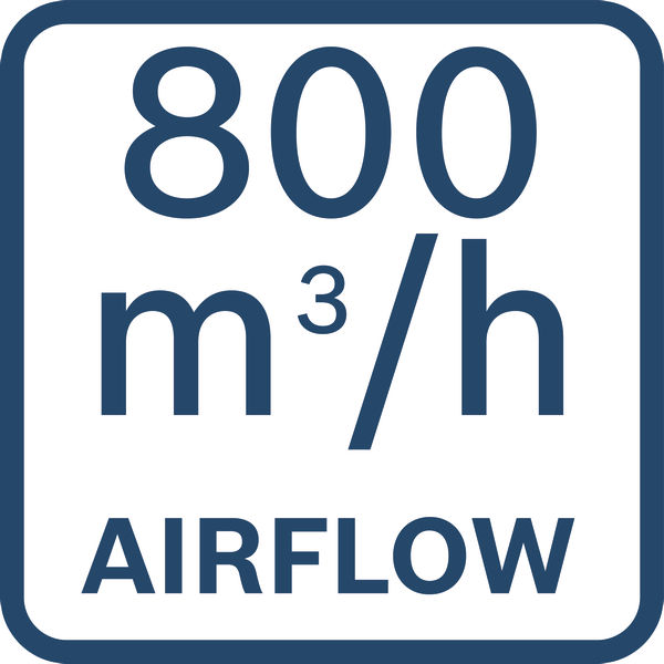 800 Kubikmeter pro Stunde Luftstrom Logo/Symbolbild