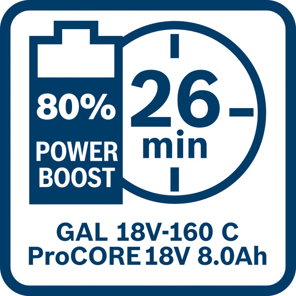 PowerBoost 26 Minuten Logo/Symbolbild