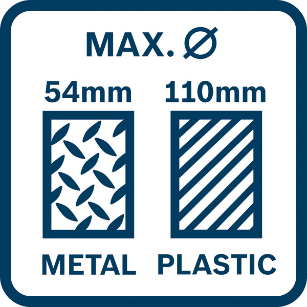 Max. Durchmesser Metall 54 mm Kunststoff 110 mm Logo/Symbolbild