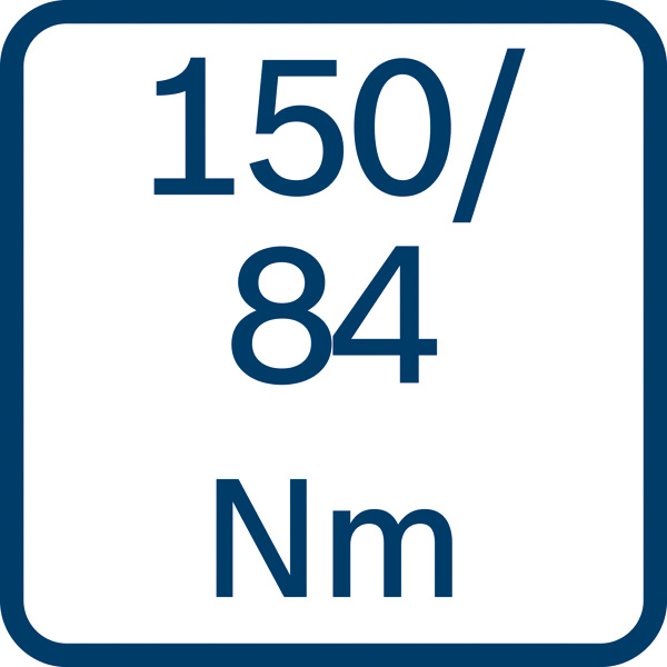 Drehmoment 150/84 Nm Logo/Symbolbild
