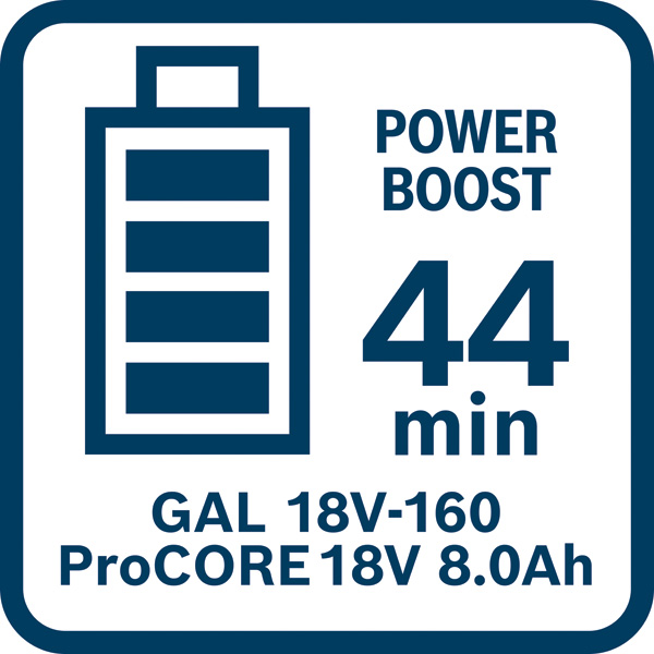 GAL18V-160 44 Min Logo/Symbolbild