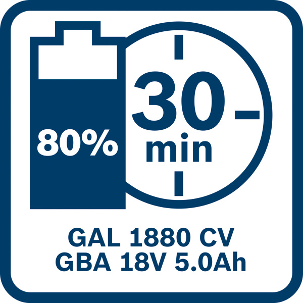 GAL 1880 CV 30min Logo/Symbolbild