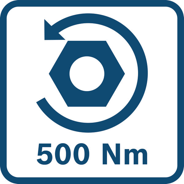 Losbrechmoment 500 Nm Logo/Symbolbild