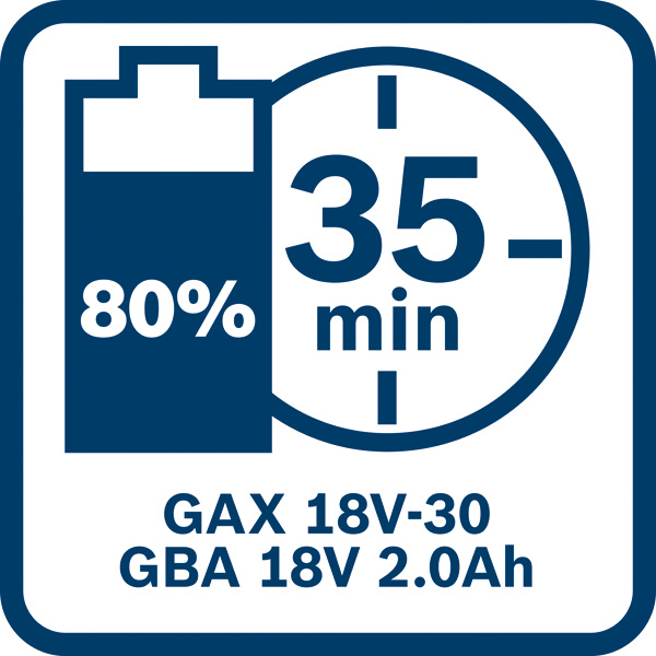 GAX 18V-30 35min Ladezeit Logo/Symbolbild