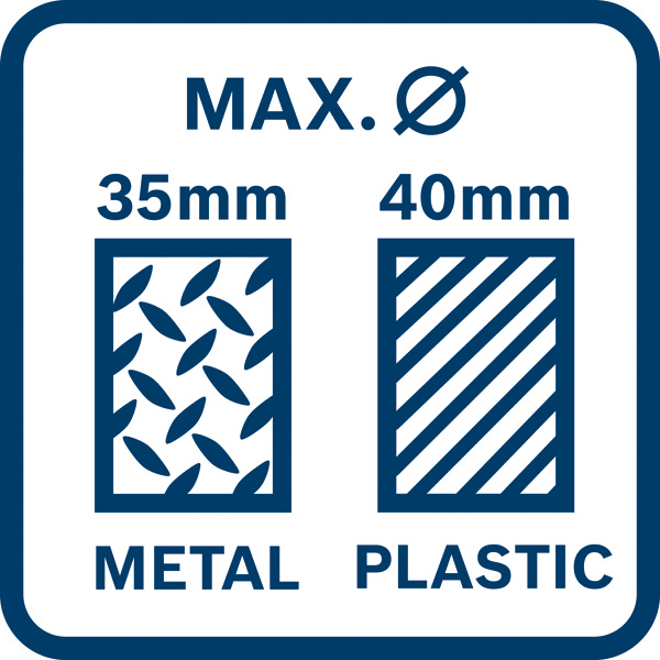 35 mm Metall, 40 mm Kunststoff Logo/Symbolbild