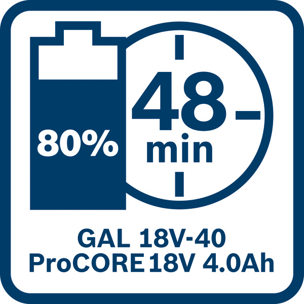 ProCORE18V 4,0 Ah 48 Min Logo/Symbolbild