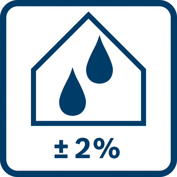 Feuchtigkeitsmessung ±2% Logo/Symbolbild
