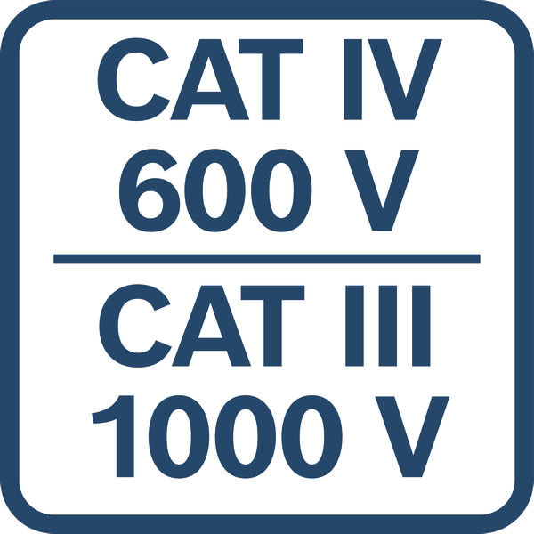 CAT IV 600 V CAT III 1000 V Logo/Symbolbild