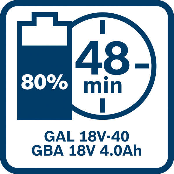 48-minütige Aufladung Logo/Symbolbild